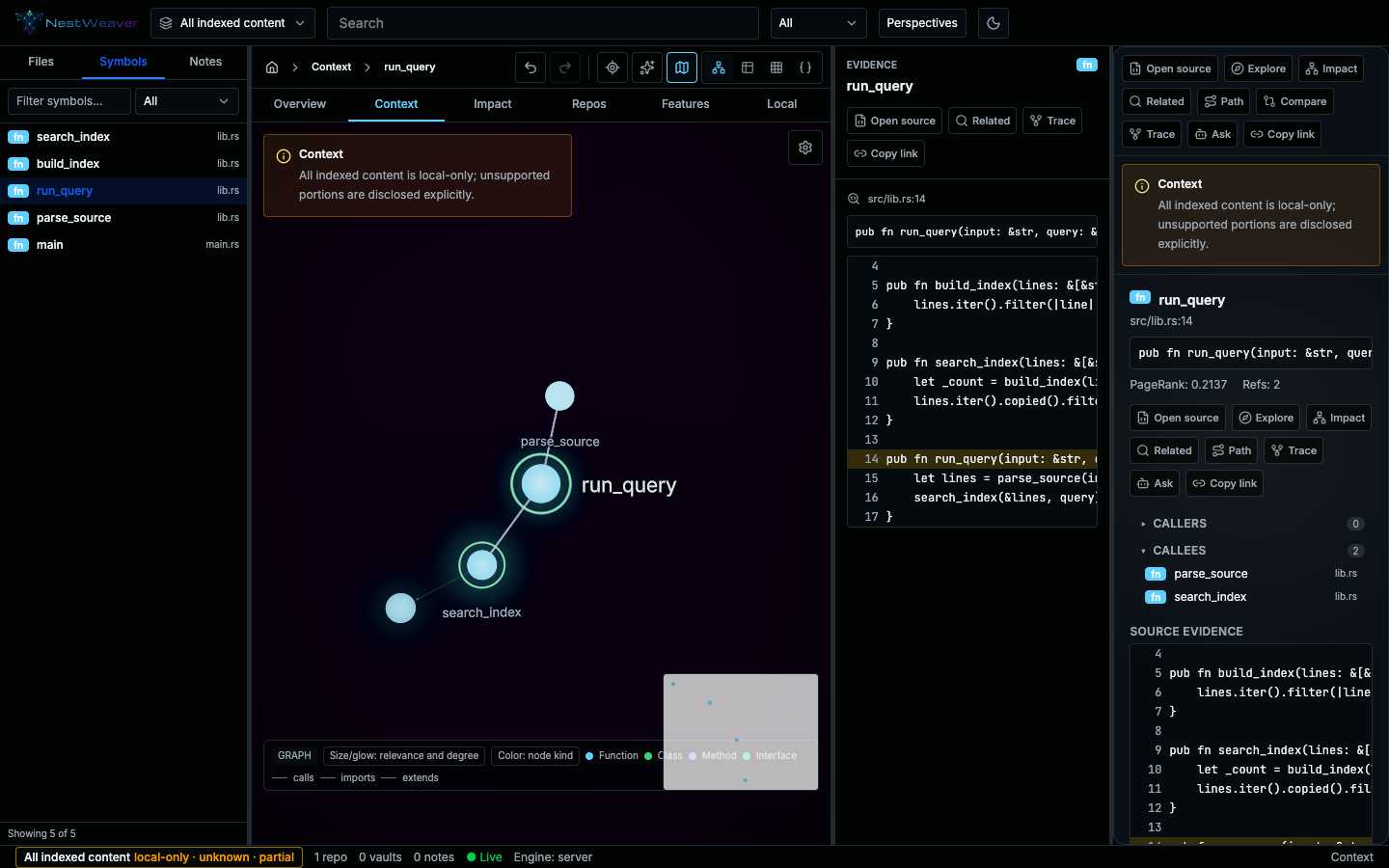 Selecting a function in the NestWeaver web UI shows its source and the functions it calls